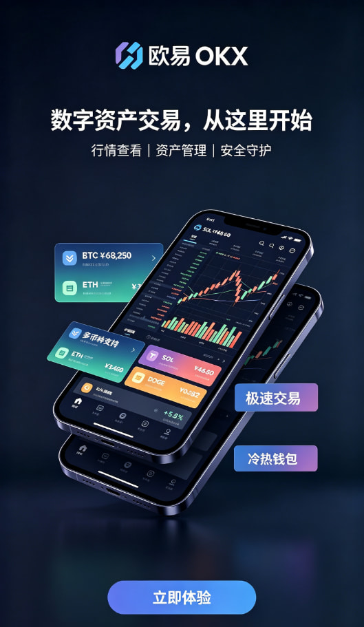 欧交易所app下载交易操作